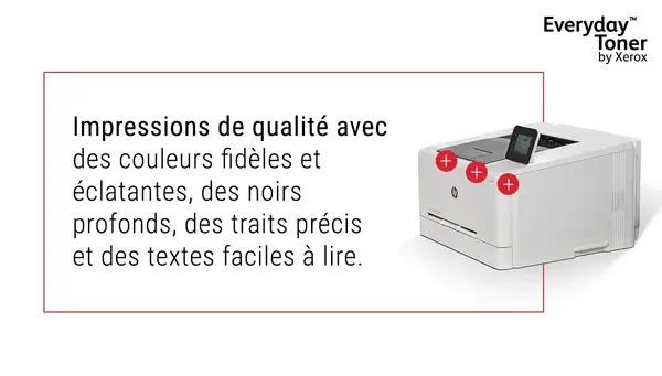 Toner Everyday™ _OEM_NAME_ Noir de Xerox compatible avec HP 415A (W2030A), Capacité standard - visuel 9