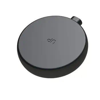 Avantages Panorama GPSC-7-27-3FAKRA  - Accessoire Wifi