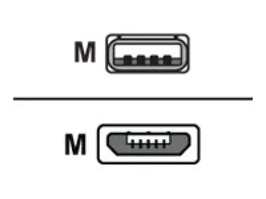 EPOS Mini-USB cable DE for DW Office and MB Pro series - Câble USB - visuel 1