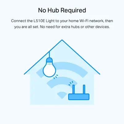 TP-Link Tapo L510E(2-PACK) éclairage intelligent Ampoule intelligente Wi-Fi TP-Link - visuel 1 - hello RSE - Fuseau Horaire (modes lever et coucher du soleil)