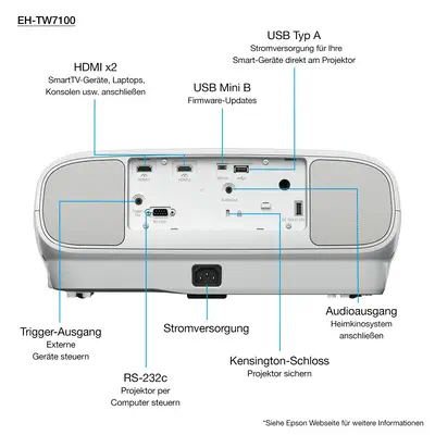 Epson EH-TW7100 Projecteur à focale standard 3000 ANSI lumens 3LCD UHD 4K (3840x2160) Compatibilité  - Vidéoprojecteur Professionnel - visuel 4