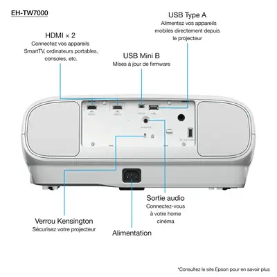 Epson EH-TW7000 Projecteur à focale standard 3000 ANSI lumens 3LCD UHD 4K (3840x2160) Compatibilité  - Vidéoprojecteur Professionnel - visuel 2