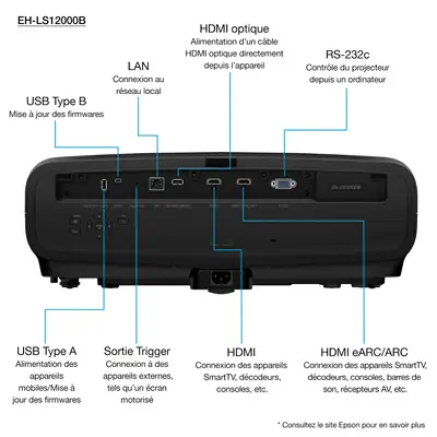 Epson EH-LS12000B - Vidéoprojecteur Professionnel - visuel 4