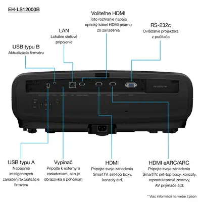 Epson EH-LS12000B - Vidéoprojecteur Professionnel - visuel 2