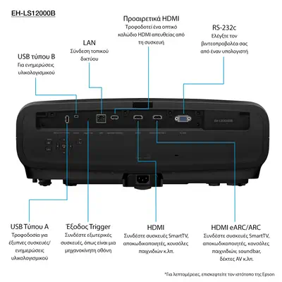 Epson EH-LS12000B - Vidéoprojecteur Professionnel - visuel 5