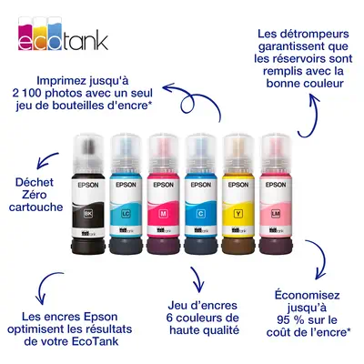 Epson 107 Bouteille d’encre cyan EcoTank - Cartouches d'encre - visuel 4