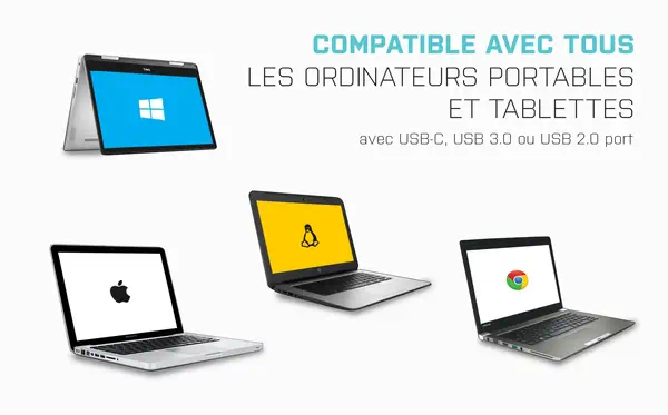 i-tec USB 3.0/USB-C Dual HDMI Docking Station - I-Tec - Station d'accueil pour portable - visuel 9