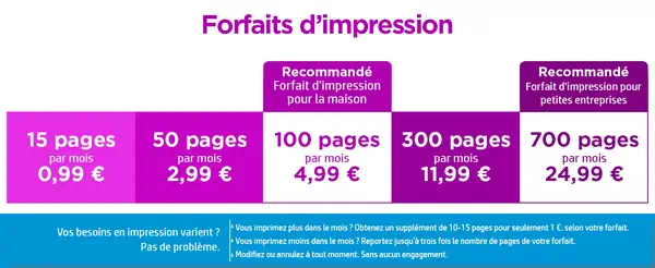 Imprimante tout-en-un HP OfficeJet 6950, Couleur, Imprimante pour Impression, copie, scan, fax - Multifonctions Jet d'encre - visuel 6