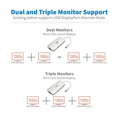 Tripp Lite U442-DOCK12-S station d'accueil USB 3.2 Gen Tripp Lite - visuel 1 - hello RSE - Le port USB connecte les claviers, les clés USB et autres périphériques USB