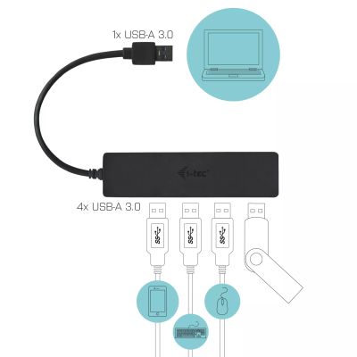Vente I-TEC USB 3.0 Slim Passive HUB 4 Port i-tec au meilleur prix - visuel 4