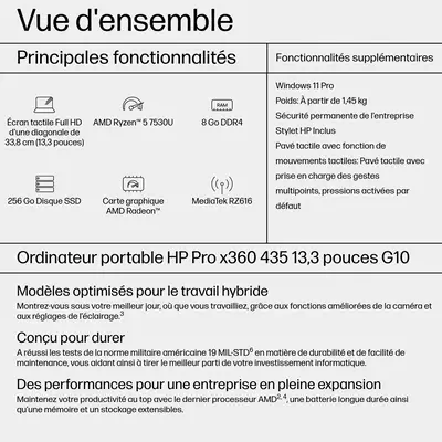 HP Pro x360 435 G10 AMD Ryzen™ 5 HP - visuel 1 - hello RSE - HP Sure Sense