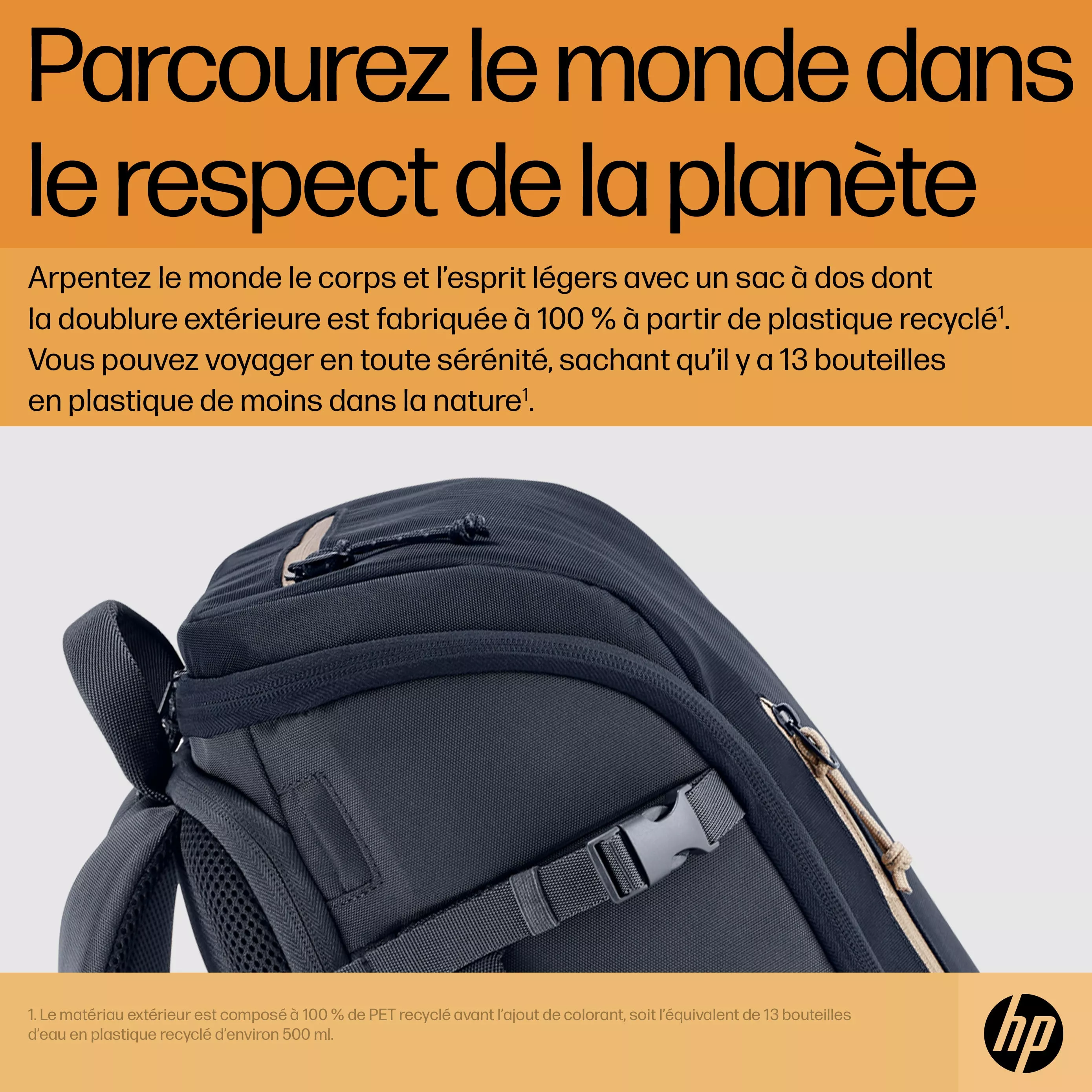 Sac à dos pour ordinateur portable HP Travel 18 litres 15,6 pouces