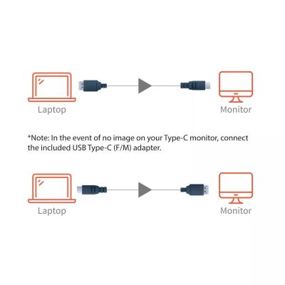 Achat EATON TRIPPLITE USB-C to DisplayPort Bi-Directional Active Adapter sur hello RSE - visuel 9