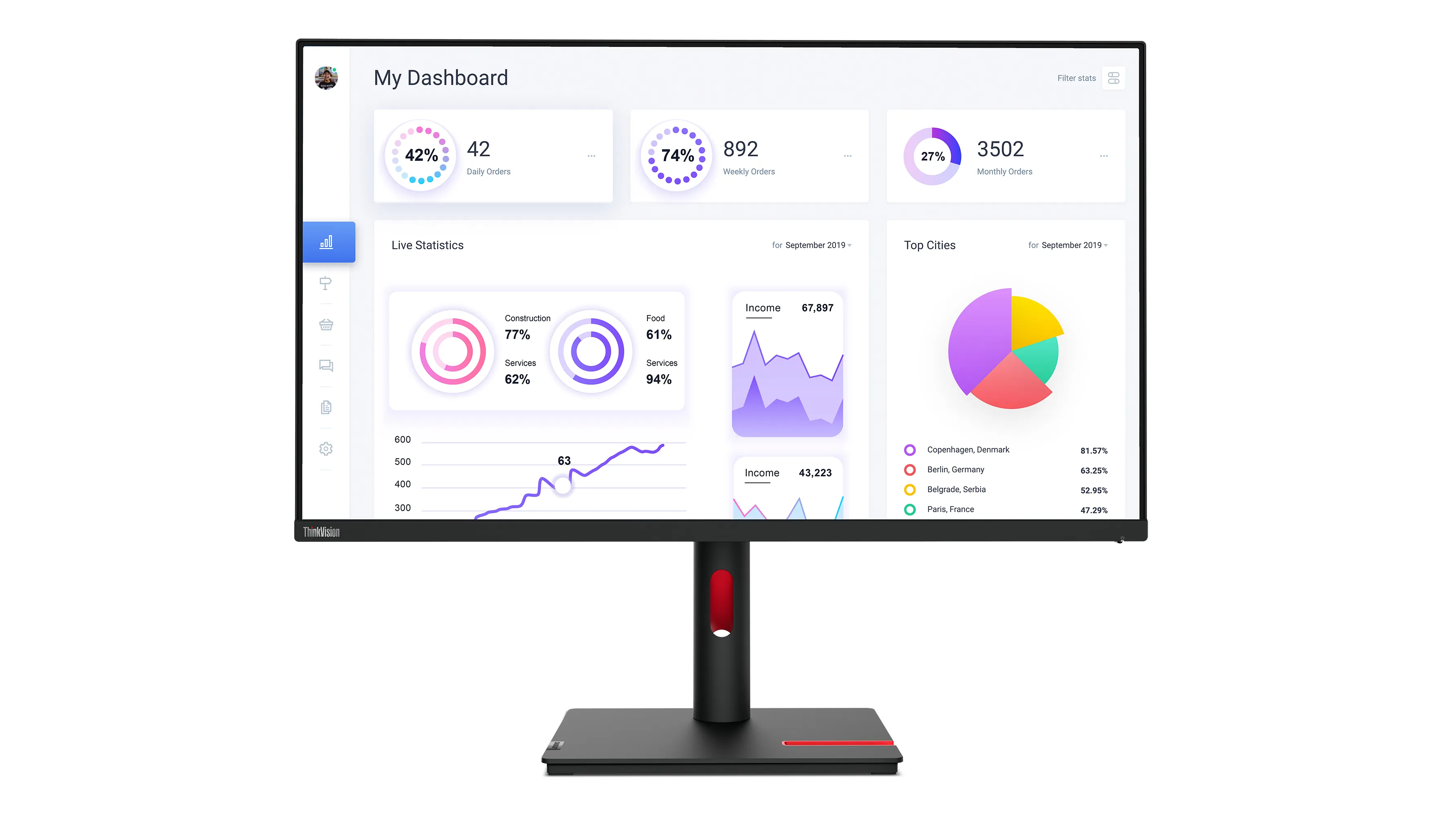 Ecran Ordinateur Lenovo 31.5" offre