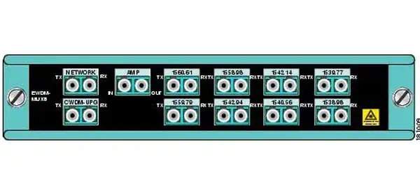 Cisco EWDM-MUX8= multiplexeur en longueur d'onde - Carte Réseau - visuel 1