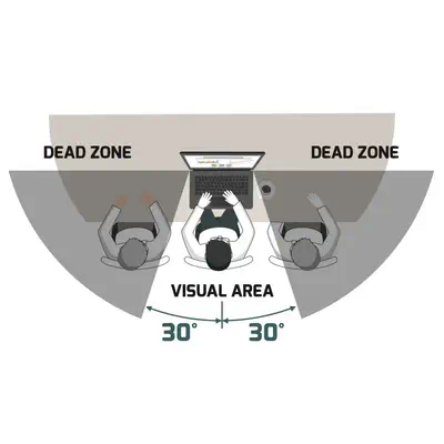 Port Designs 900233 filtre anti-reflets pour écran et filtre de confidentialité 31,2 cm (12.3") Tabl - Protection d'écran et Filtre - visuel 2