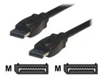 Comparaison Câble divers MCL MC390-2M