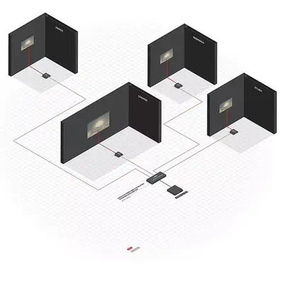 LINDY Kit Extender Splitter 4 Ports HDMI & IR avec Loop Out - Lindy - Câble Audio - visuel 5