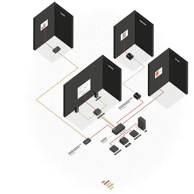 Kit Extender Fibre Optique HDMI 4K60, IR, RS232 & Audio, 300m/1000m - Lindy - Connectique - visuel 5