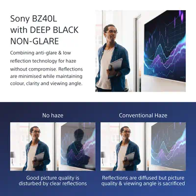 Sony FW-85BZ40L Écran d'affichage dynamique Écran plat de signalisation numérique 2,16 m (85") LCD W - Affichage dynamique - visuel 2