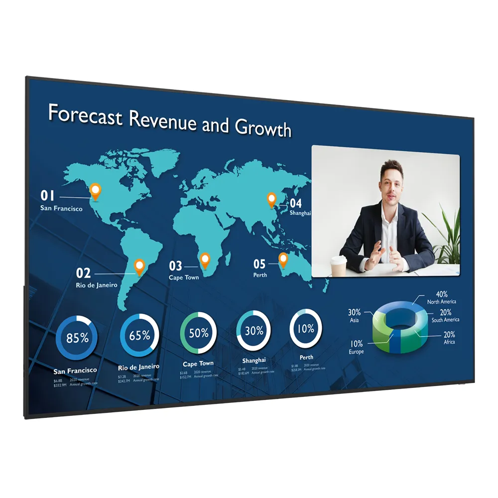 BenQ CS7501  - Affichage dynamique - visuel 2