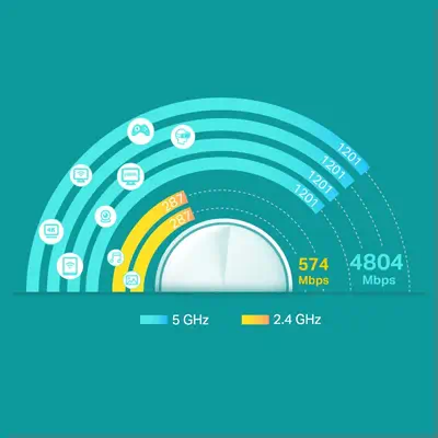 TP-Link Deco X60 Bi-bande (2,4 GHz / 5 GHz) Wi-Fi 6 (802.11ax) Blanc 2 Interne - Routeur - visuel 4