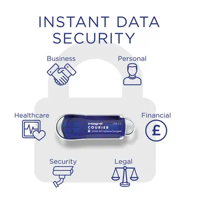 Integral INFD16GCOU3.0-197 lecteur USB flash 16 Go USB Type-A 3.2 Gen 1 (3.1 Gen 1) Bleu, Argent - Adaptateur stockage - visuel 3