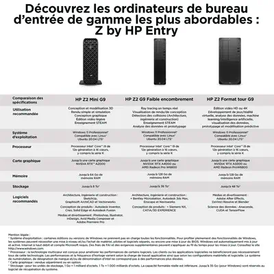HP Z2 G9 Intel® Core™ i9 i9-13900K 64 HP - visuel 1 - hello RSE - Conçue pour évoluer. Équipée pour être performante