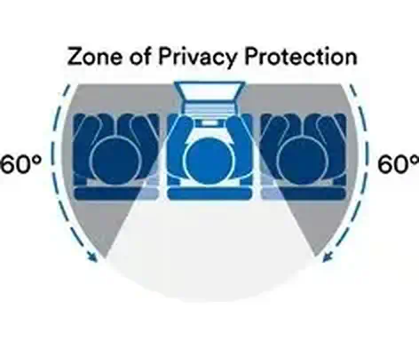 3M BP150C3B  - Protection d'écran et Filtre - visuel 5