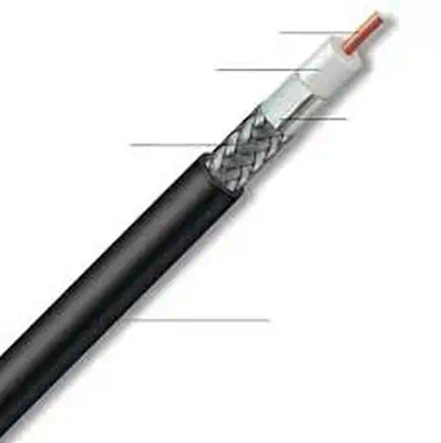 Cisco FLMESH-HW-ACC-32 câble coaxial 1,8 m Type-N Noir - Accessoire Réseau - visuel 1