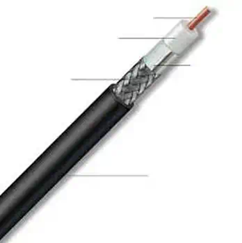 Revendeur officiel Cisco FLMESH-HW-ACC-32 câble coaxial 1,8 m Type-N Noir