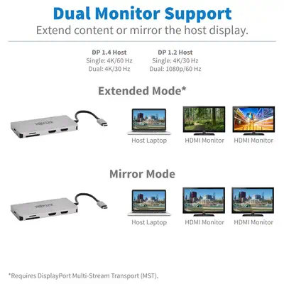 Vente EATON TRIPPLITE USB-C Dock Dual Display - 4K Tripp Lite au meilleur prix - visuel 8