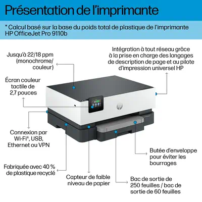 OfficeJet Pro 9110b Sans fil Couleur Imprimante, Impression recto-verso - HP - Imprimante Jet d'encre et photo - visuel 9