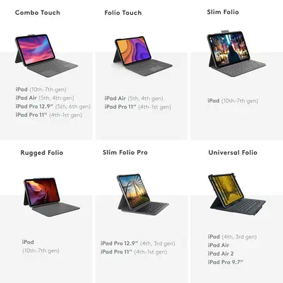 Combo Touch for iPad Pro 11-inch (1st, 2nd, Logitech - visuel 1 - hello RSE - SAISISSEZ N'IMPORTE OÙ, DE JOUR COMME DE NUIT