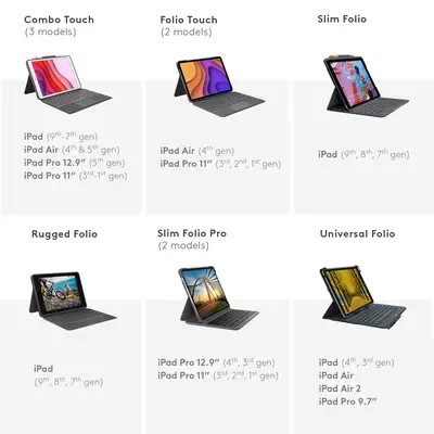 Combo Touch for iPad Pro 12.9-inch (5th generation) - Logitech - Accessoires Tablette - visuel 5